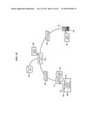 Access Control System diagram and image