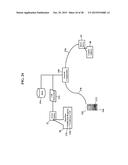 Access Control System diagram and image