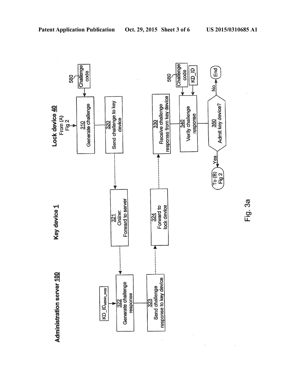 ACCESS CONTROL METHOD, AND ASSOCIATED LOCK DEVICE AND ADMINISTRATION     SERVER - diagram, schematic, and image 04