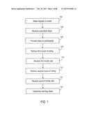 Synchronous and Asynchronous Electronic Voting Terminal System and Network diagram and image