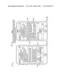 Synchronous and Asynchronous Electronic Voting Terminal System and Network diagram and image