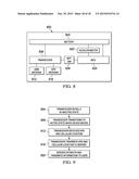 SYSTEM AND METHOD FOR PREVENTING LOSS OF ASSET diagram and image