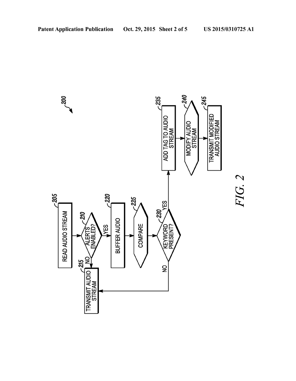 METHOD AND SYSTEM FOR PROVIDING ALERTS FOR RADIO COMMUNICATIONS - diagram, schematic, and image 03