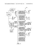 METHOD AND SYSTEM TO INCREASE PROTECTION OF PERSONNEL DURING K9     DEPLOYMENTS diagram and image