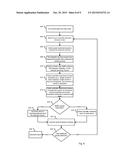 SELF-TESTING SMOKE DETECTOR WITH INTEGRATED SMOKE SOURCE diagram and image