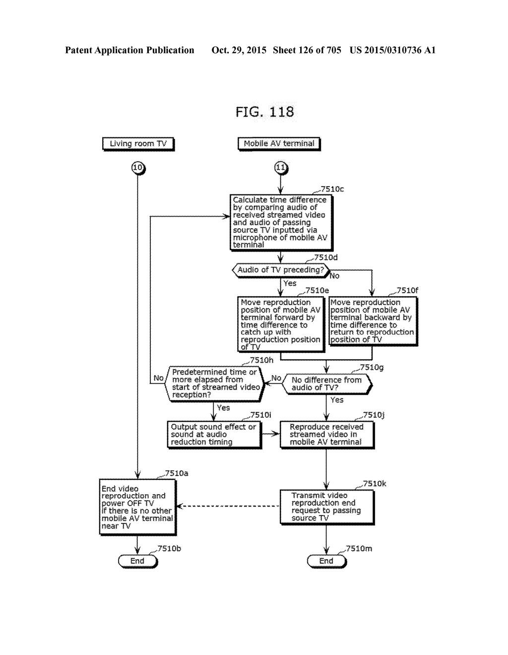 COMMUNICATION DEVICE - diagram, schematic, and image 127