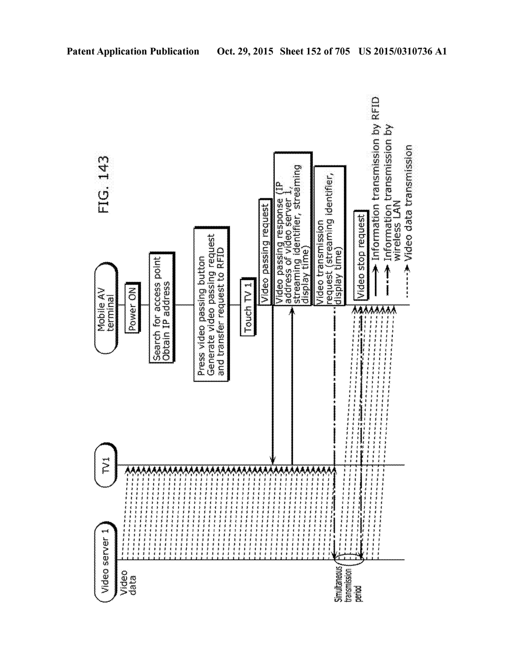 COMMUNICATION DEVICE - diagram, schematic, and image 153