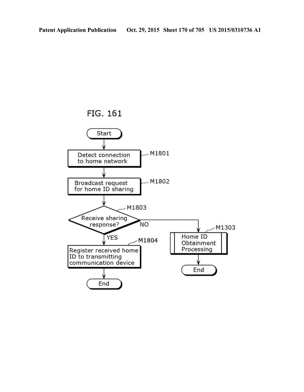 COMMUNICATION DEVICE - diagram, schematic, and image 171