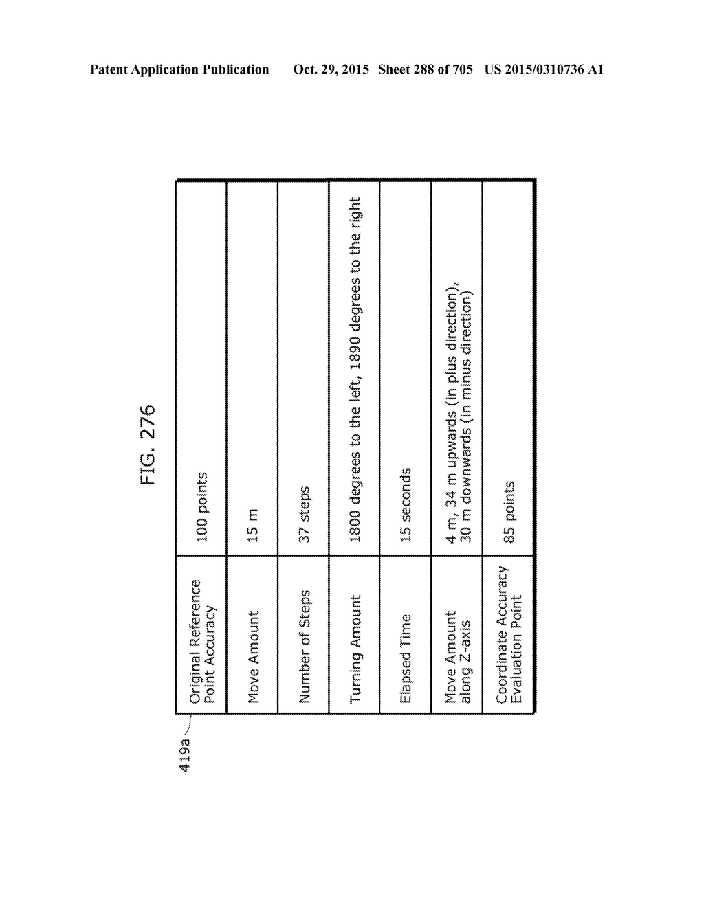 COMMUNICATION DEVICE - diagram, schematic, and image 289