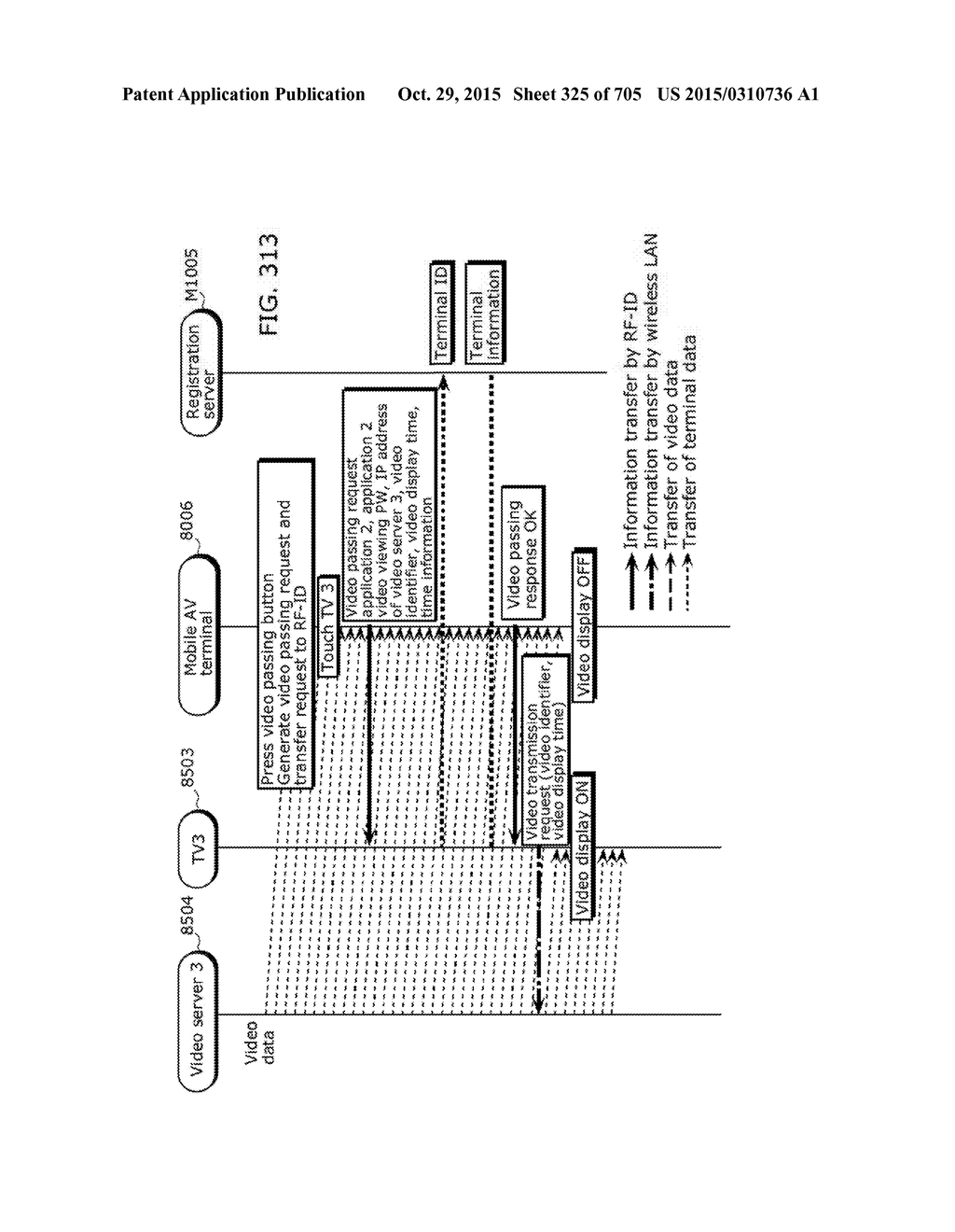 COMMUNICATION DEVICE - diagram, schematic, and image 326