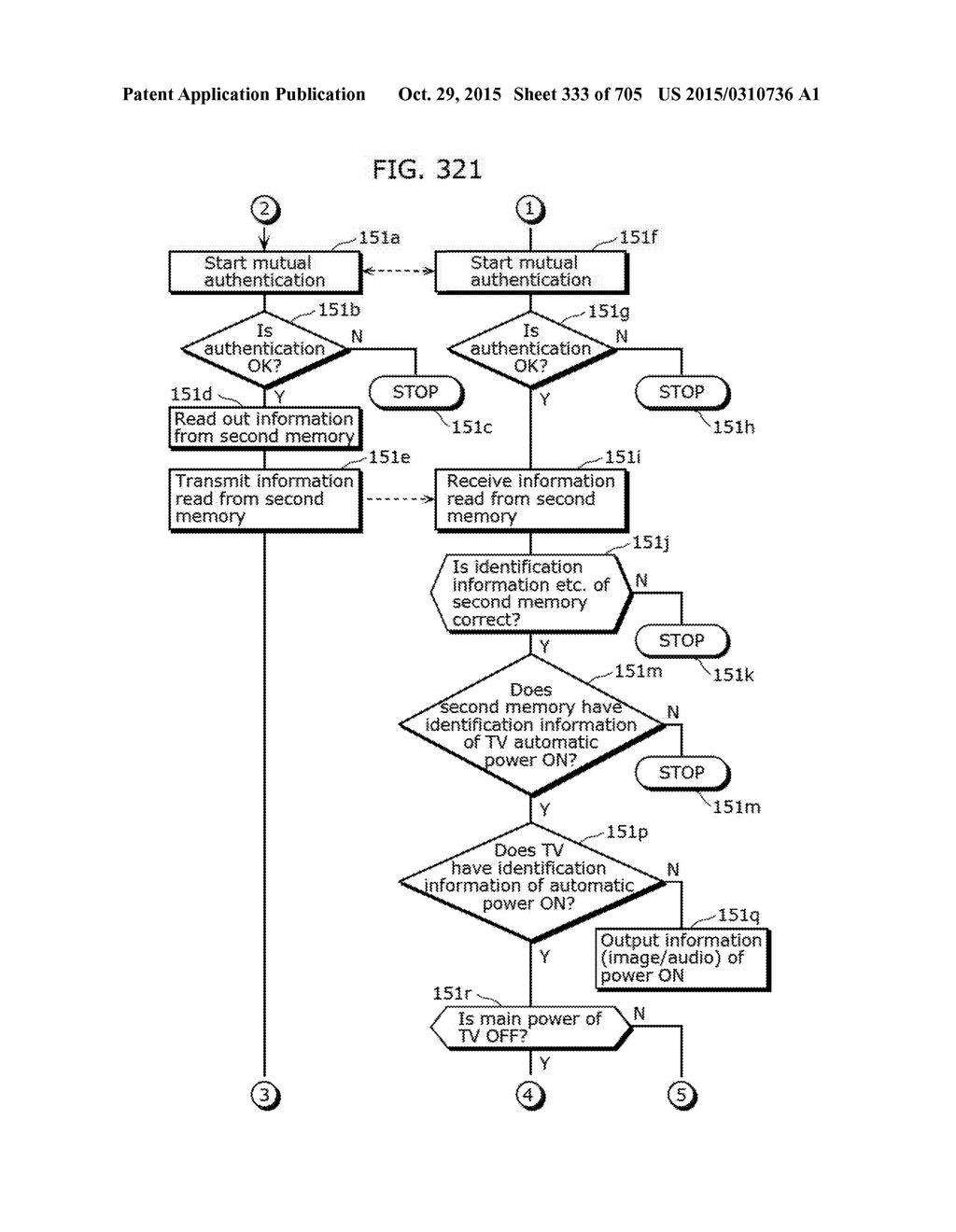 COMMUNICATION DEVICE - diagram, schematic, and image 334