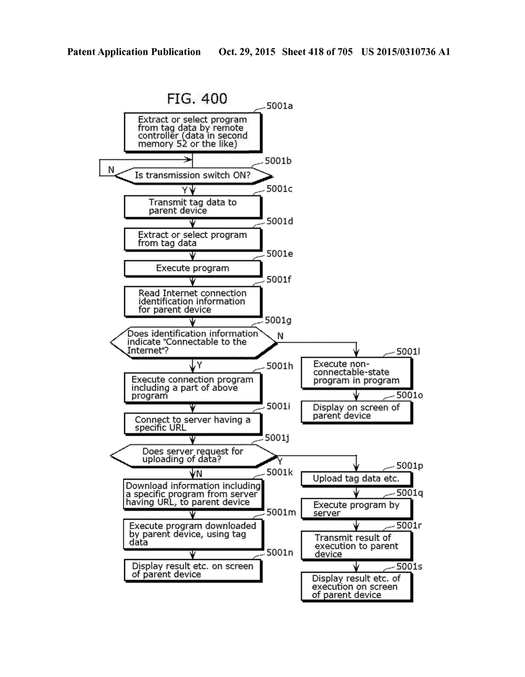 COMMUNICATION DEVICE - diagram, schematic, and image 419