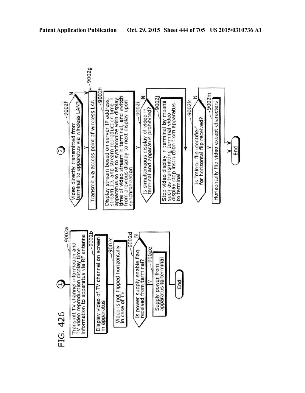 COMMUNICATION DEVICE - diagram, schematic, and image 445