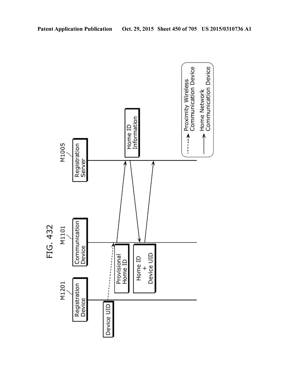 COMMUNICATION DEVICE - diagram, schematic, and image 451