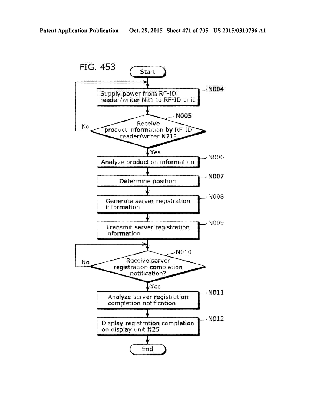 COMMUNICATION DEVICE - diagram, schematic, and image 472