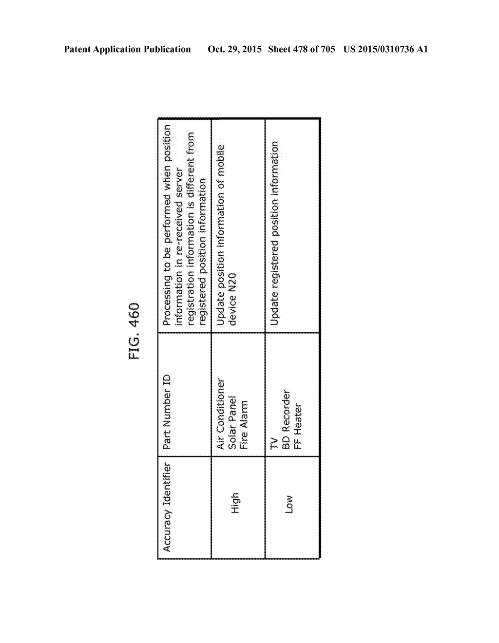 COMMUNICATION DEVICE - diagram, schematic, and image 479