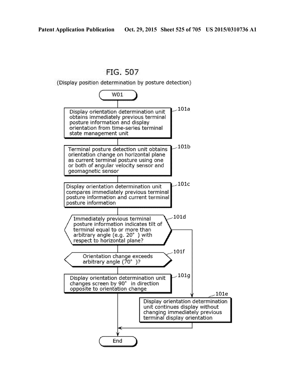 COMMUNICATION DEVICE - diagram, schematic, and image 526