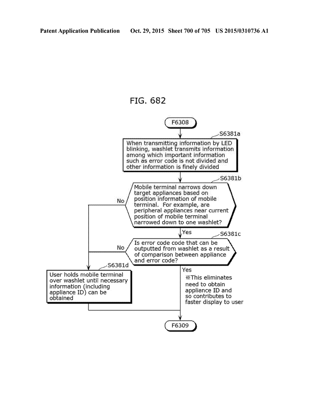 COMMUNICATION DEVICE - diagram, schematic, and image 701