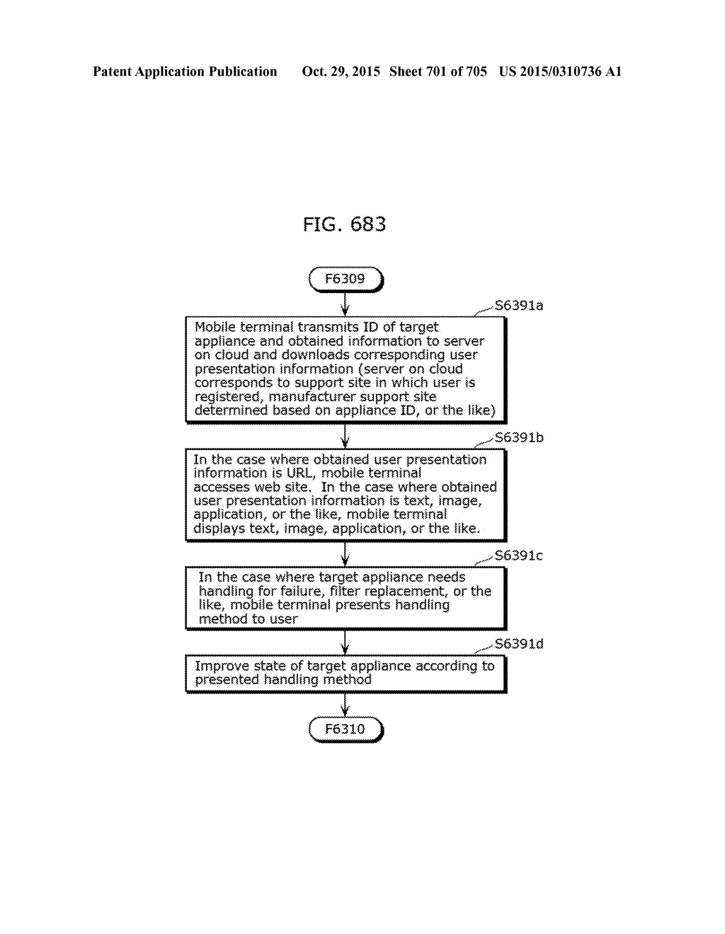 COMMUNICATION DEVICE - diagram, schematic, and image 702