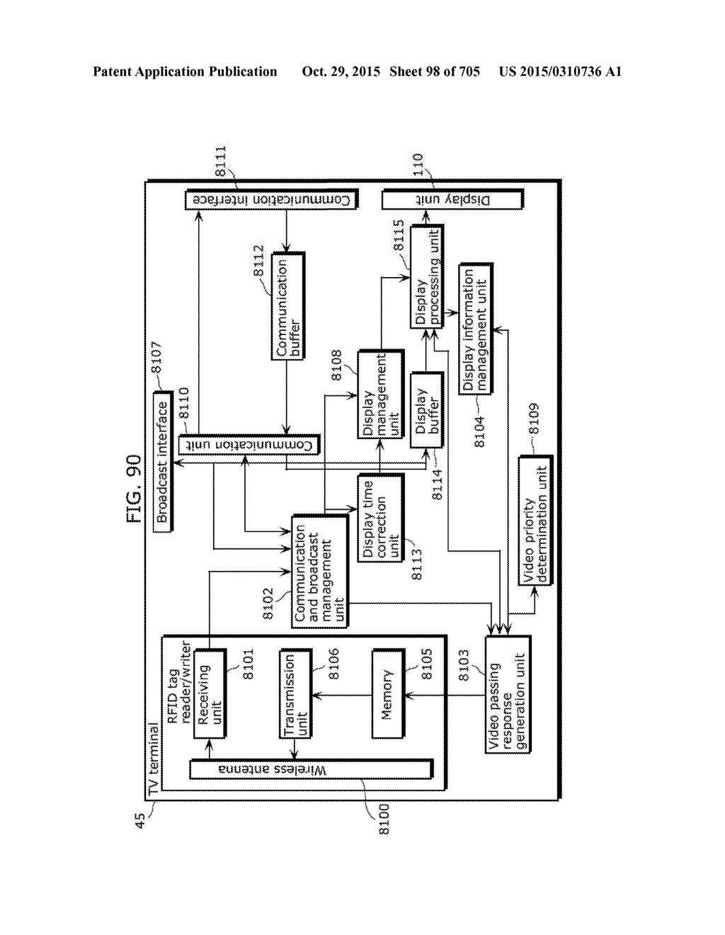 COMMUNICATION DEVICE - diagram, schematic, and image 99