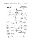 Evaluating Expert Opinions in a Question and Answer System diagram and image