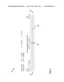 GRAPHICAL ELEMENTS FOR WHITE-POINT CALIBRATION AND ADJUSTMENT TECHNIQUES     FOR DISPLAYS diagram and image