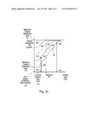 Luminescence Shock Avoidance in Display Devices diagram and image