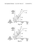 Luminescence Shock Avoidance in Display Devices diagram and image