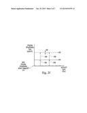 Luminescence Shock Avoidance in Display Devices diagram and image