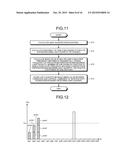 DISPLAY DEVICE diagram and image