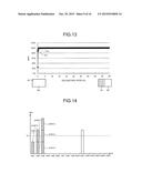 DISPLAY DEVICE diagram and image