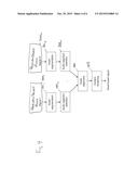 APPARATUS ALIGNING AUDIO SIGNALS IN A SHARED AUDIO SCENE diagram and image