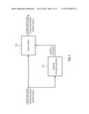 APPARATUS AND METHOD FOR IMPROVING SPEECH INTELLIGIBILITY IN BACKGROUND     NOISE BY AMPLIFICATION AND COMPRESSION diagram and image