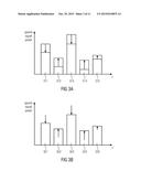 APPARATUS AND METHOD FOR IMPROVING SPEECH INTELLIGIBILITY IN BACKGROUND     NOISE BY AMPLIFICATION AND COMPRESSION diagram and image