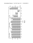 APPARATUS AND METHOD FOR IMPROVING SPEECH INTELLIGIBILITY IN BACKGROUND     NOISE BY AMPLIFICATION AND COMPRESSION diagram and image