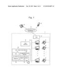 CONVERSATION ANALYSIS DEVICE AND CONVERSATION ANALYSIS METHOD diagram and image