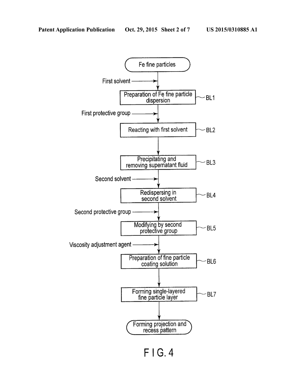 PATTERN FORMING METHOD AND MANUFACTURING METHOD OF MAGNETIC RECORDING     MEDIUM - diagram, schematic, and image 03