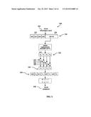 RUN-LENGTH LIMITED (RLL) CODES diagram and image