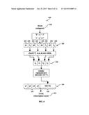 RUN-LENGTH LIMITED (RLL) CODES diagram and image