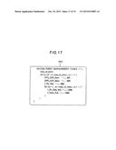 RECORDING MEDIUM, REPRODUCING APPARATUS, AND REPRODUCING METHOD diagram and image