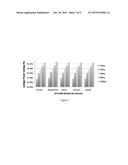 Static Power Reduction in Caches Using Deterministic Naps diagram and image