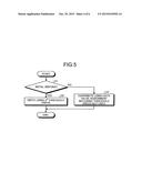 STORAGE DEVICE, MEMORY CONTROLLER AND MEMORY CONTROL METHOD diagram and image