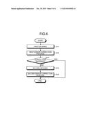 STORAGE DEVICE, MEMORY CONTROLLER AND MEMORY CONTROL METHOD diagram and image