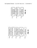 MAKING MULTI-LAYER MICRO-WIRE STRUCTURE diagram and image