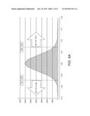 INCREASING YIELD WITH TACTILE BUTTON GAP ADJUSTMENT diagram and image