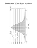 INCREASING YIELD WITH TACTILE BUTTON GAP ADJUSTMENT diagram and image