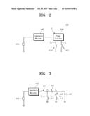 PLASMA-GENERATING UNIT AND SUBSTRATE TREATMENT APPARATUS INCLUDING THE     SAME diagram and image