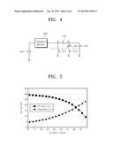 PLASMA-GENERATING UNIT AND SUBSTRATE TREATMENT APPARATUS INCLUDING THE     SAME diagram and image