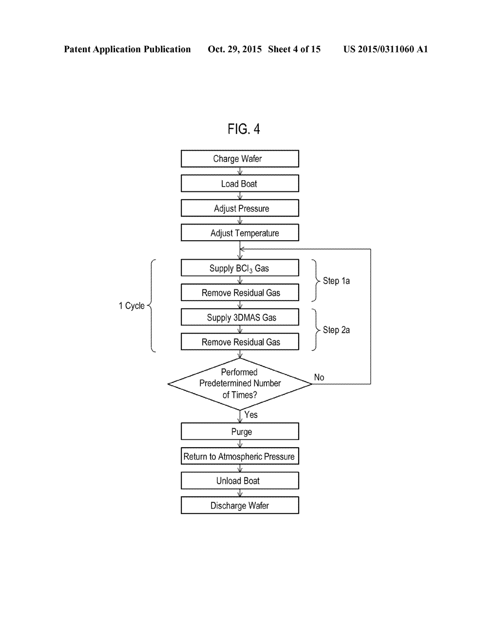 METHOD OF MANUFACTURING SEMICONDUCTOR DEVICE, SUBSTRATE PROCESSING     APPARATUS, AND RECORDING MEDIUM - diagram, schematic, and image 05