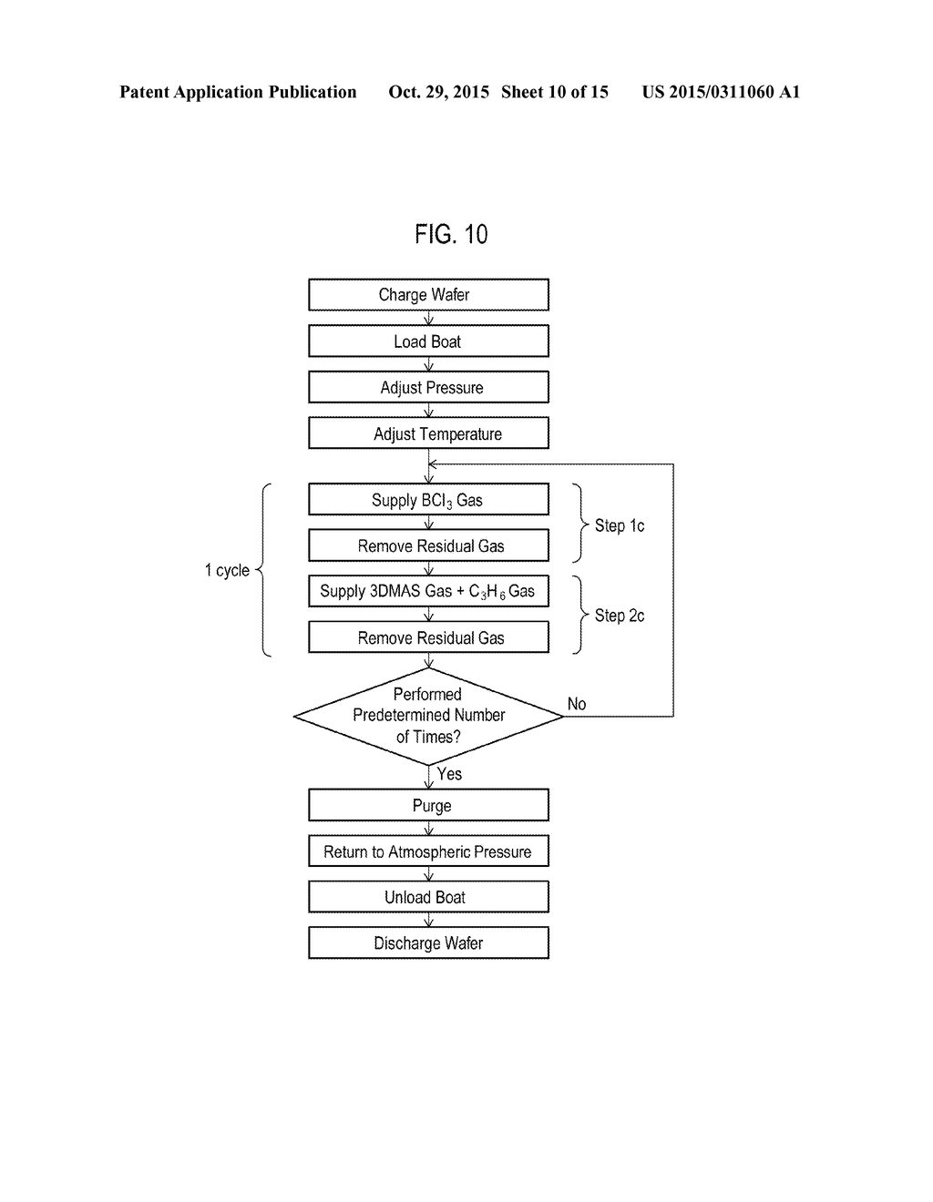 METHOD OF MANUFACTURING SEMICONDUCTOR DEVICE, SUBSTRATE PROCESSING     APPARATUS, AND RECORDING MEDIUM - diagram, schematic, and image 11